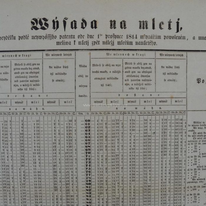 Úřední listina pro mlynáře z r.1838