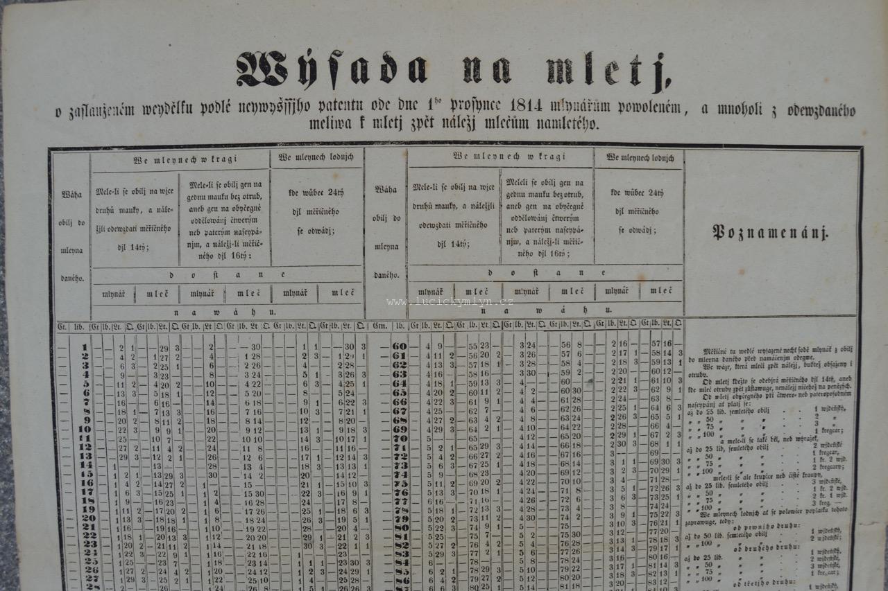 Úřední listina pro mlynáře z r.1838