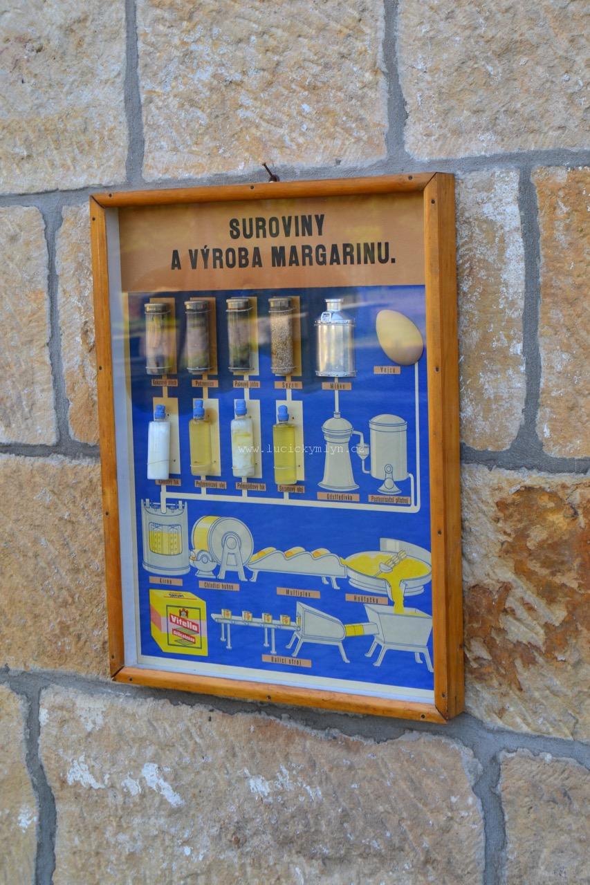 Popisná nástěnná vitrínka - Suroviny a výroba margarinu