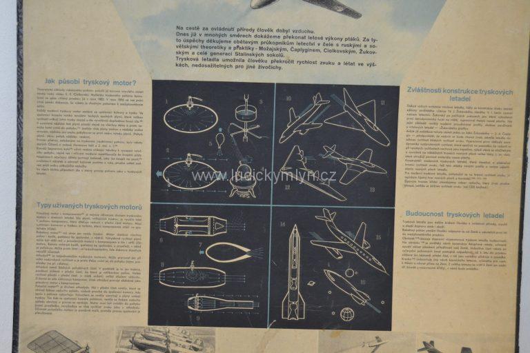 Plakát - Trysková letadla