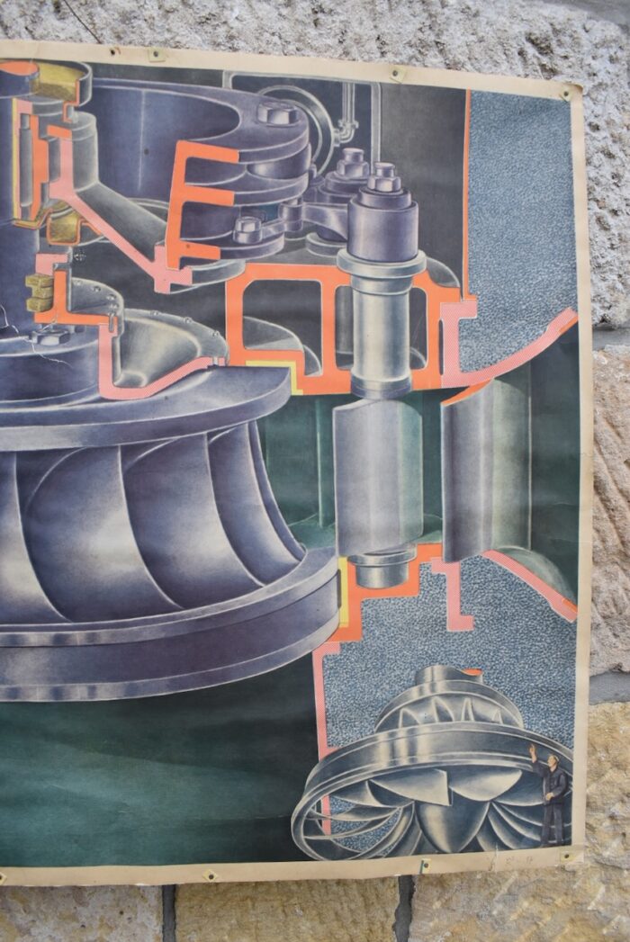 Historický školní plakát Francisova vodní turbína