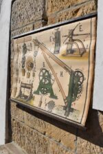 Starožitný školní plakát